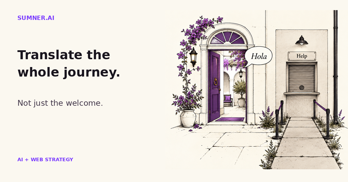 A welcoming purple doorway marked Hola beside a closed help hatch, illustrating why AI website translation needs to cover the next customer step.