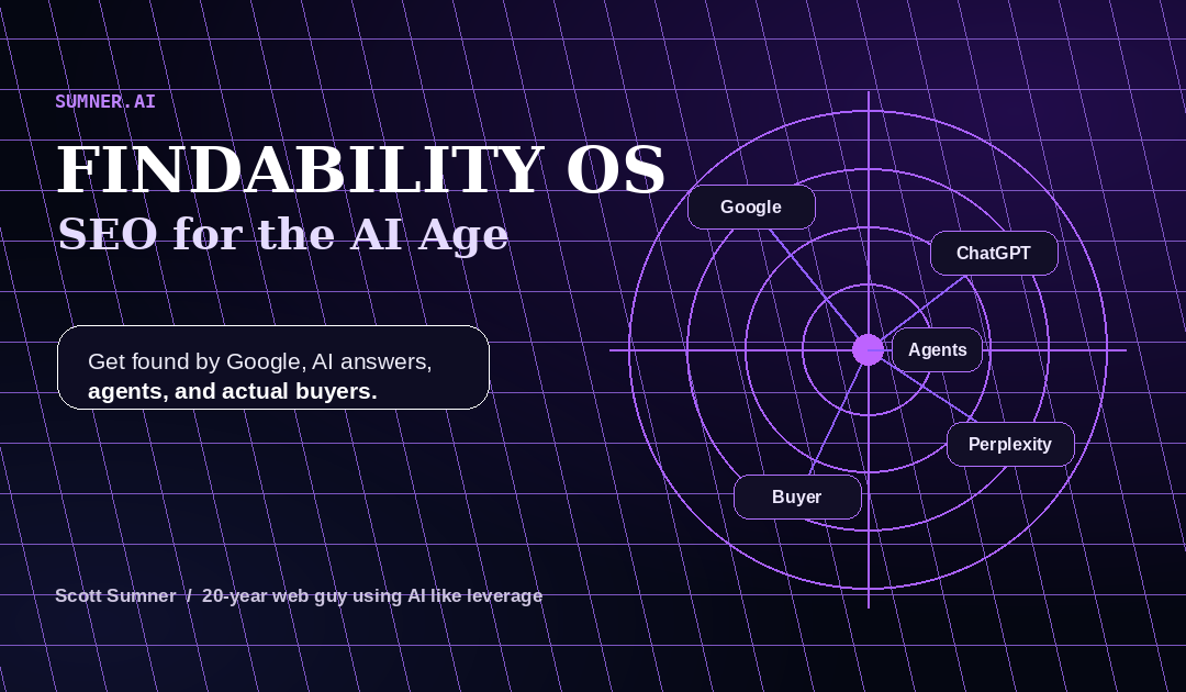 Findability OS: SEO for the AI Age