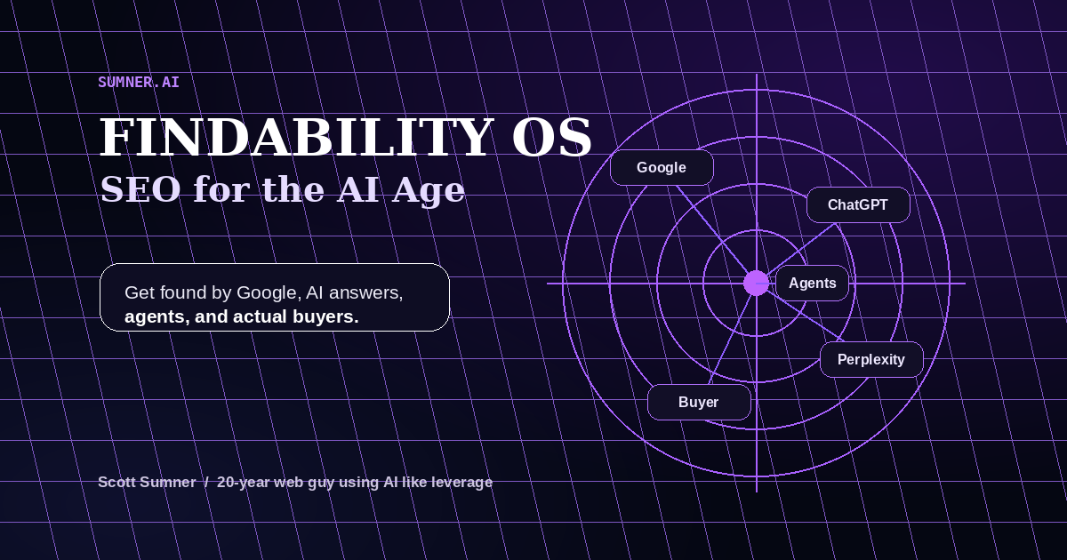 Findability OS: SEO for the AI Age