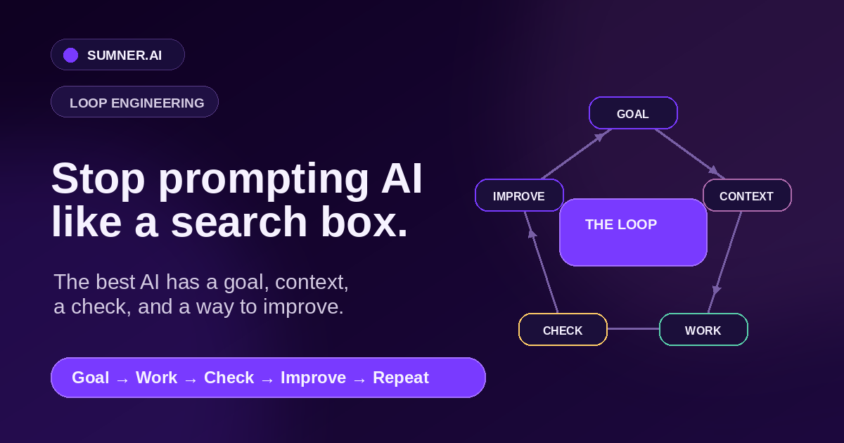 Sumner.ai blog hero showing loop engineering: Goal, Work, Check, Improve, Repeat.