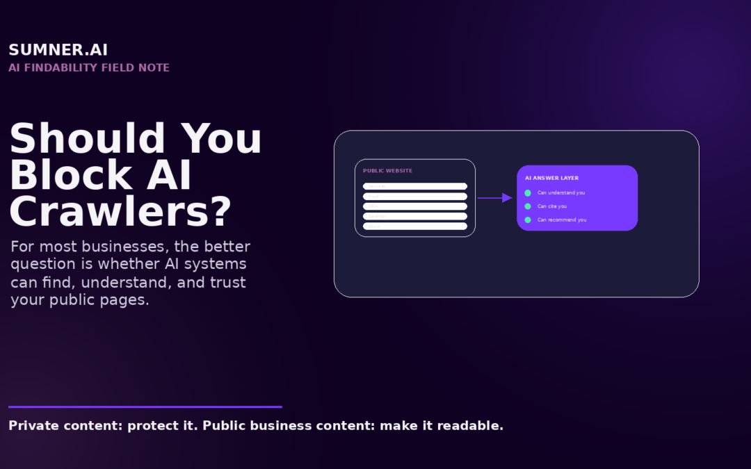 Dark purple Sumner.ai AI Findability graphic titled “Should You Block AI Crawlers?” showing public website content flowing into an AI answer layer.
